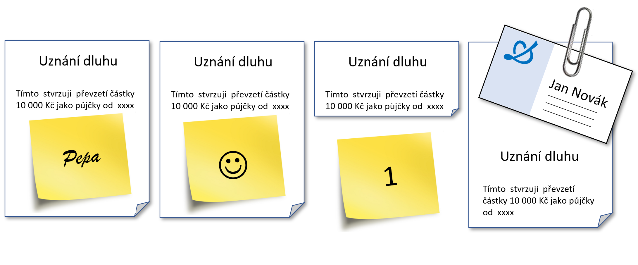 Ilustrační obrázek, který ukazuje, že prostý elektronický podpis je něco jako papírek přilepený ke smlouvě.