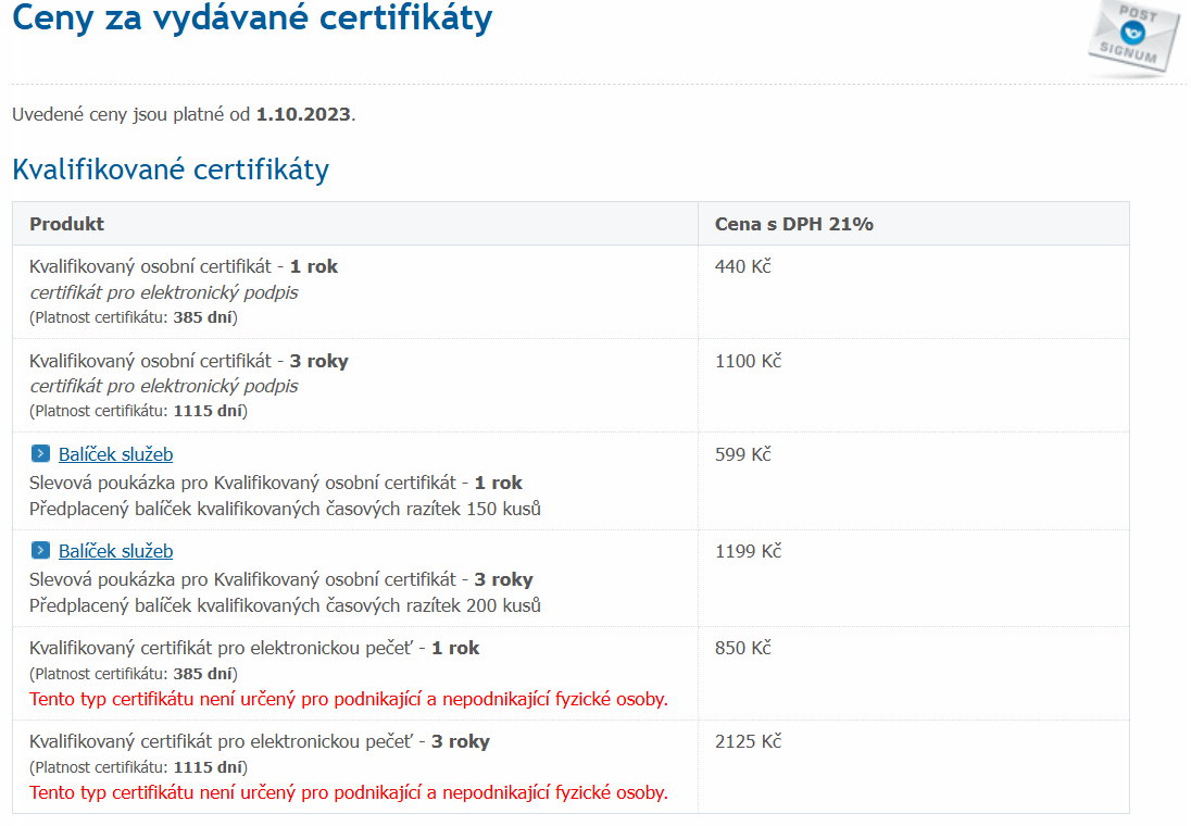 Ilustrační obrázek ukazuje orientační ceny kvalifikovaných certifikátů od PostSignum k lednu 2026. Zdroj: postsignum.cz/certifikaty.html